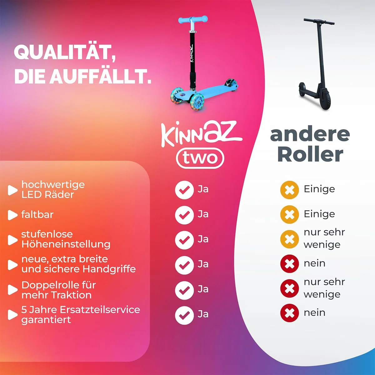 Kinderroller 5-12 Jahre kinnaz Two, Kinder Roller, Roller für Kinder ab 5 Jahre, faltbar, stufenlos Höhe einstellbar, LED Räder, Scooter, 6 7 8 9 Jahre, Schulkind, bekannt aus Focus, aus Hamburg