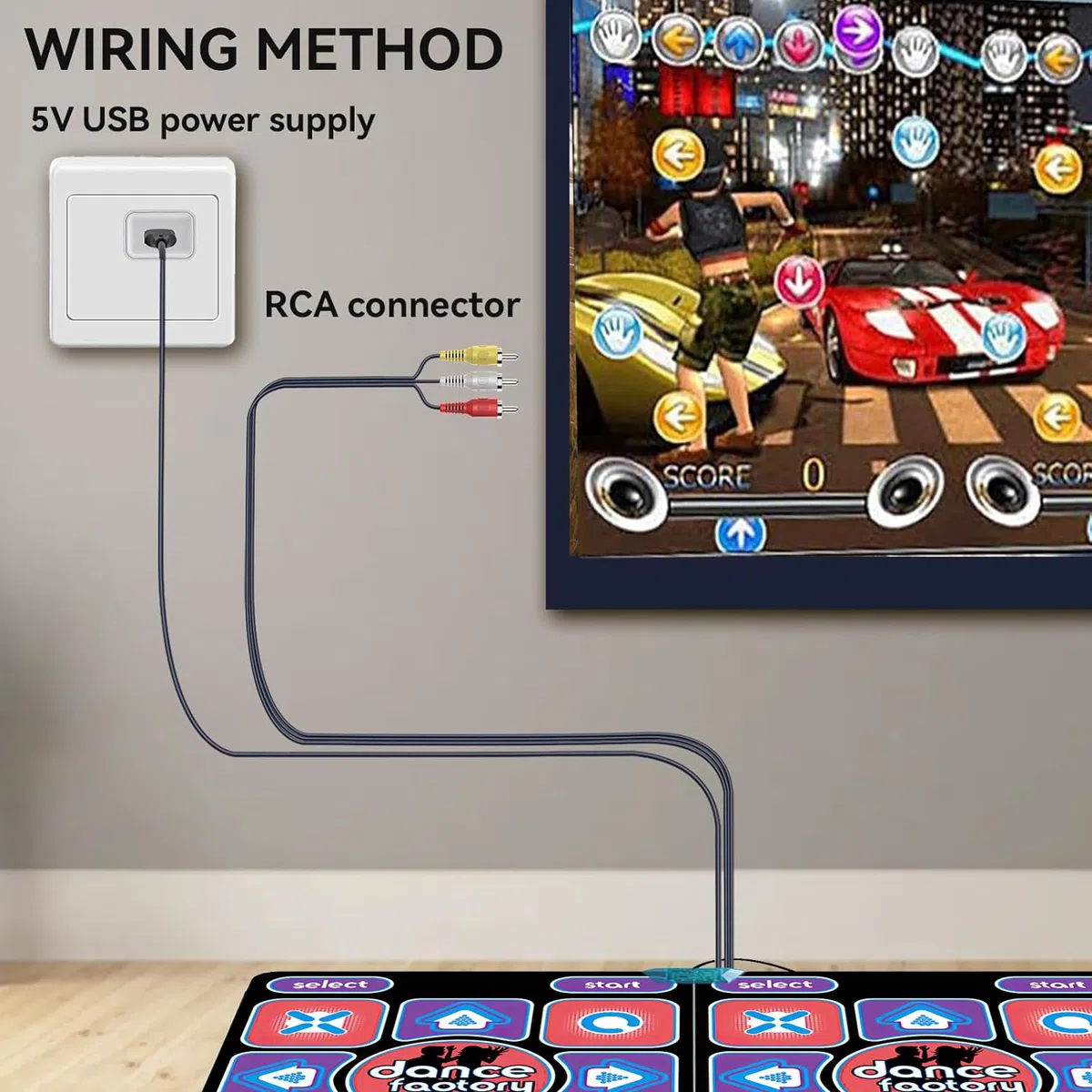 Tanzmatte 2 in 1 für TV und PC, elektronische Tanzmatte mit 2 Spiel-Controllern, LED-Tanzmatte mit Licht/100 Lieder/3 Spielmodi, für Fitness, Tanz, Yoga (Spiel für Zwei Spieler)