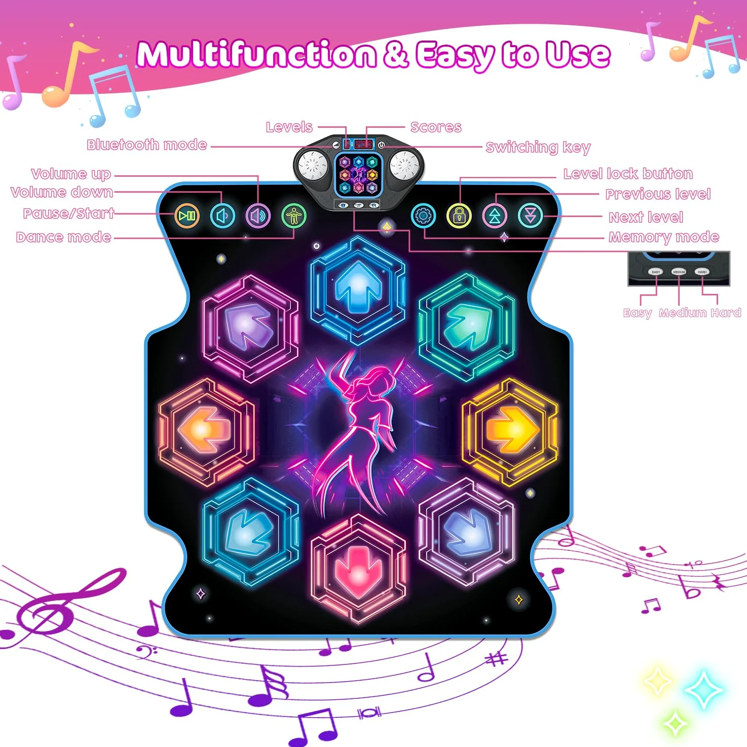 TERRAMUS Tanzmatte Mädchen Spielzeug für Kinder, 27 Levels Tanzmatte mit 8 LED Leuchten ab 3 4 5 6 7 8 9 10 11 Jahre Outdoor Montessori Geburtstag Geschenke Musikmatte mit Bluetooth Mädchen 3-12 Jahre